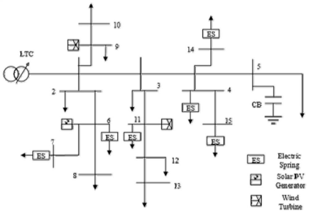 Hybrid control method and system for power spring, equipment and storage medium