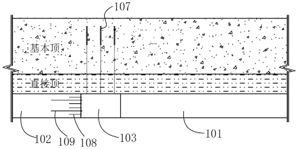 Comprehensive control method for surrounding rock of gob-side entry retaining in deep without side entry filling