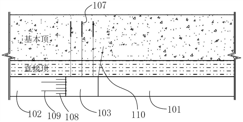 Comprehensive control method for surrounding rock of gob-side entry retaining in deep without side entry filling