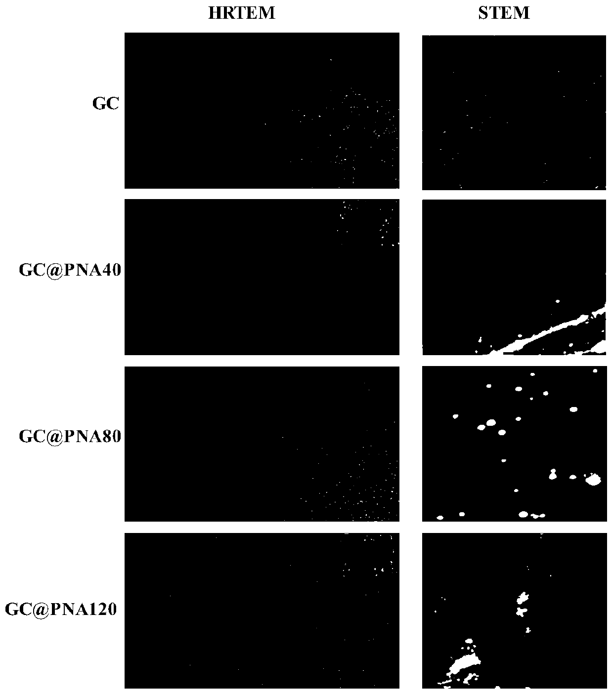 Radio frequency response thermosensitive nano-composite embolization material and preparation and application methods thereof