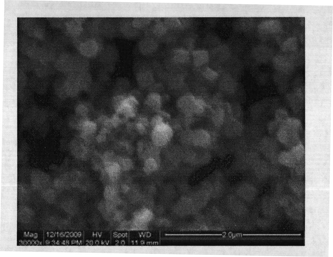 Preparation method of titanium-dioxide photo-nanotube array photo-anode with high photoelectric efficiency