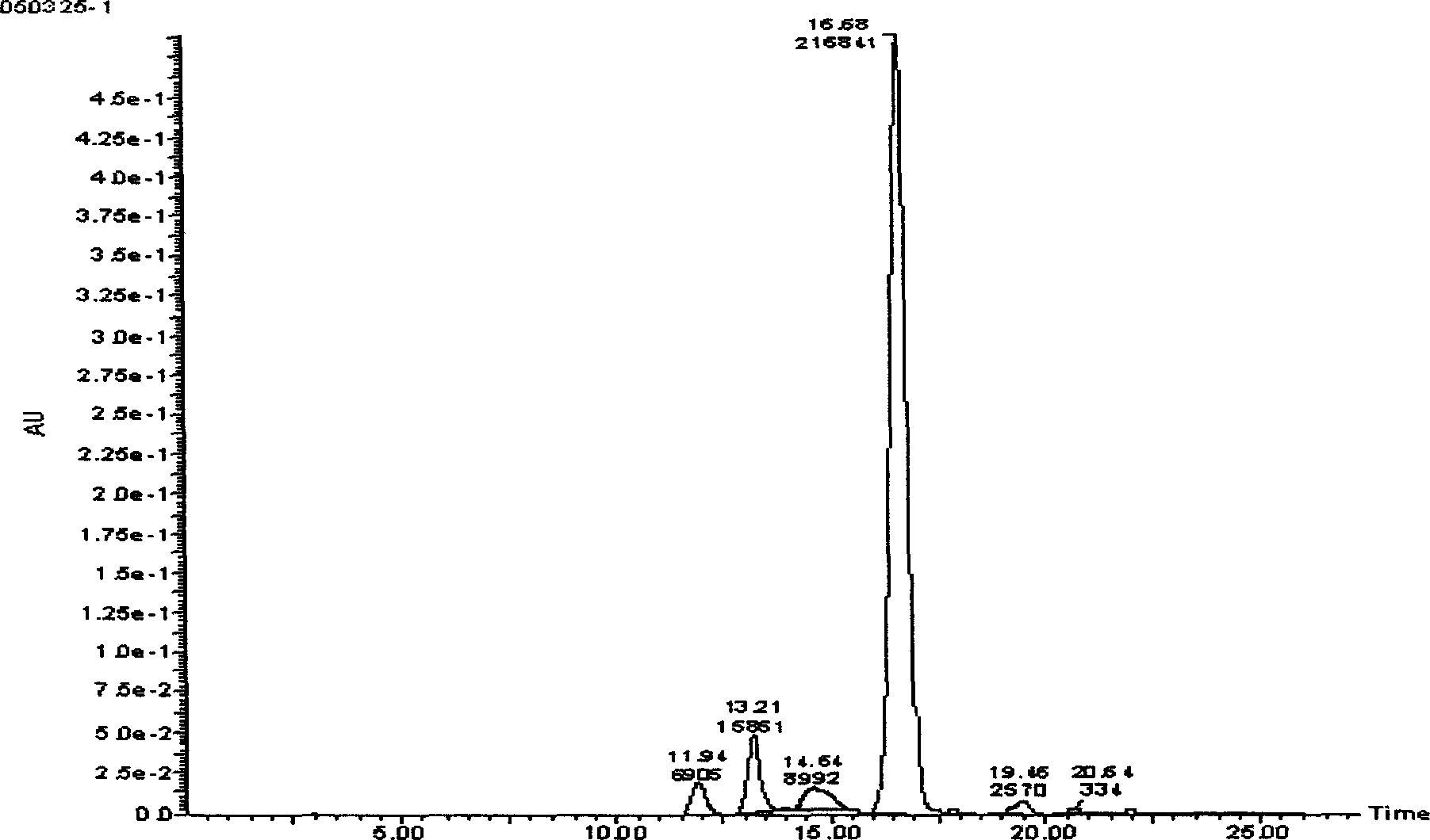 Method for producing aurantin by liquid-state fermentation of monacolin