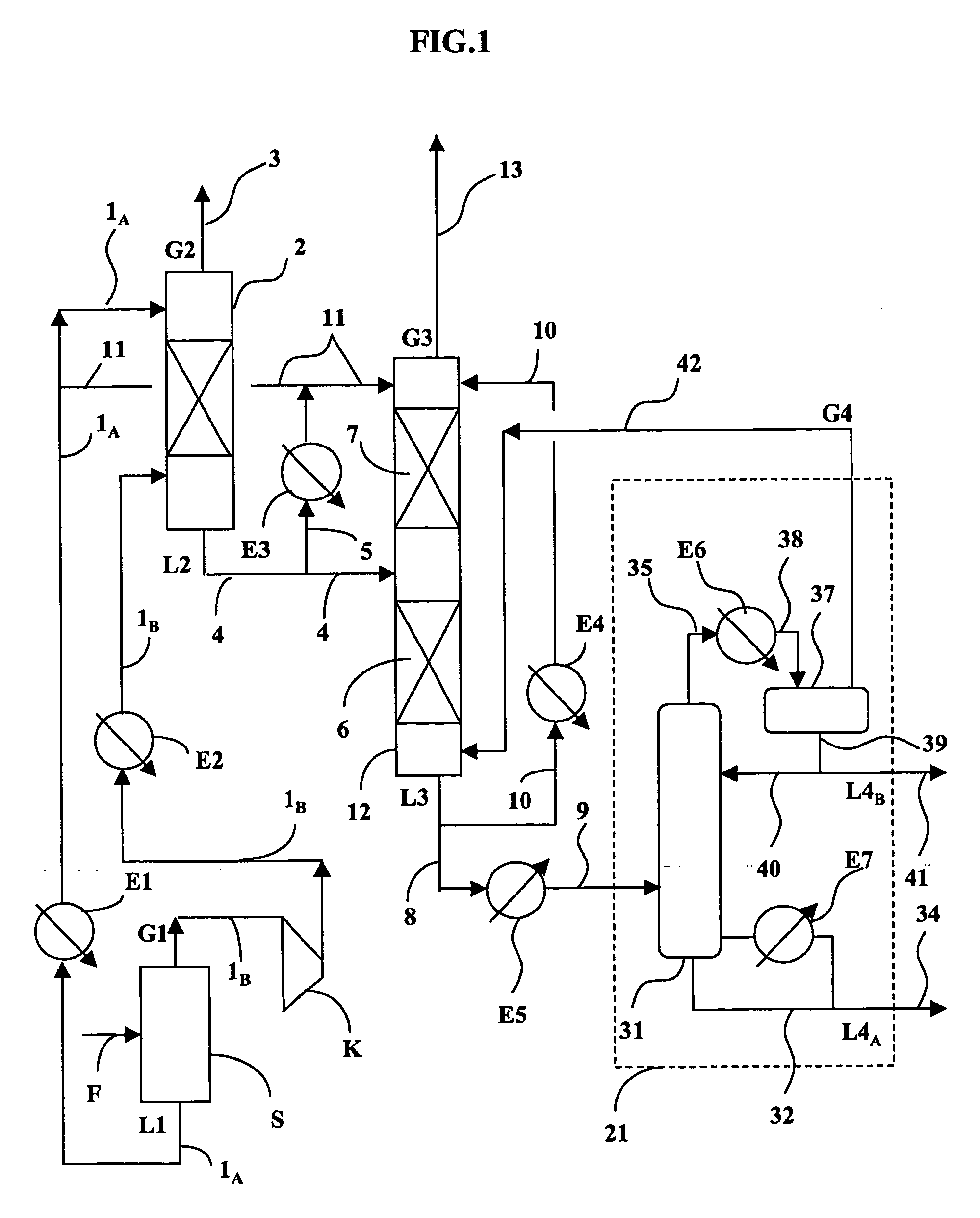 Process for the treatment of a hydrocarbon feedstock