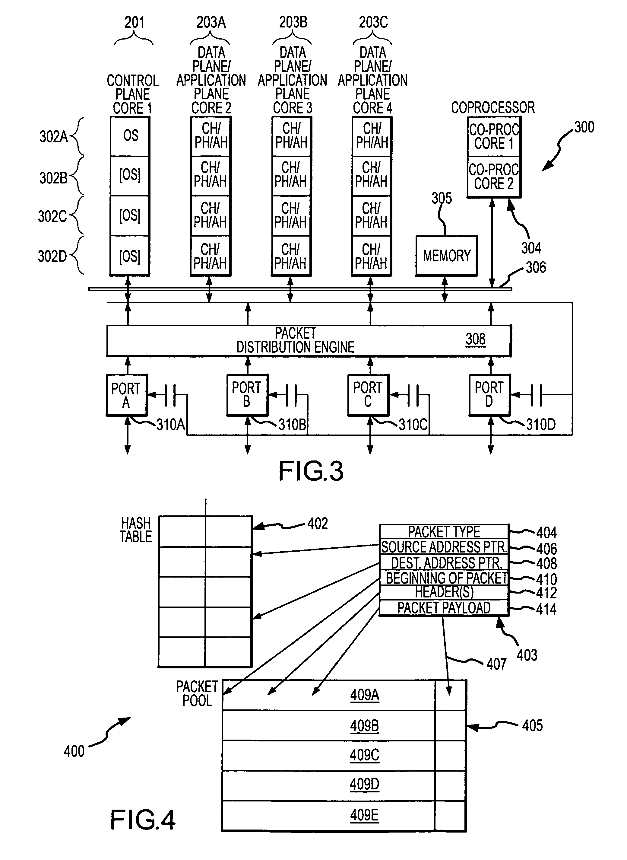 Network wireless/RFID switch architecture for multi-core hardware platforms using a multi-core abstraction layer (MCAL)