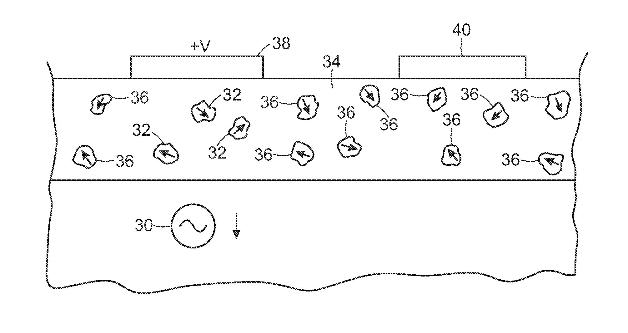 Multiple electrode composite systems in electrocardiogram detection systems