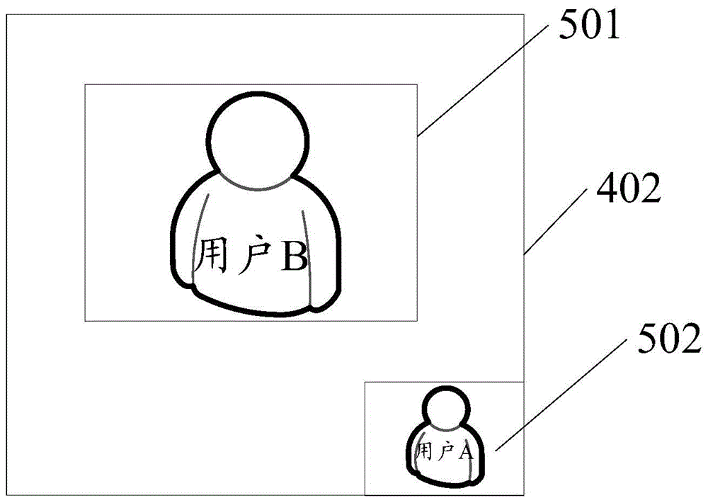 Information processing method and electronic equipment