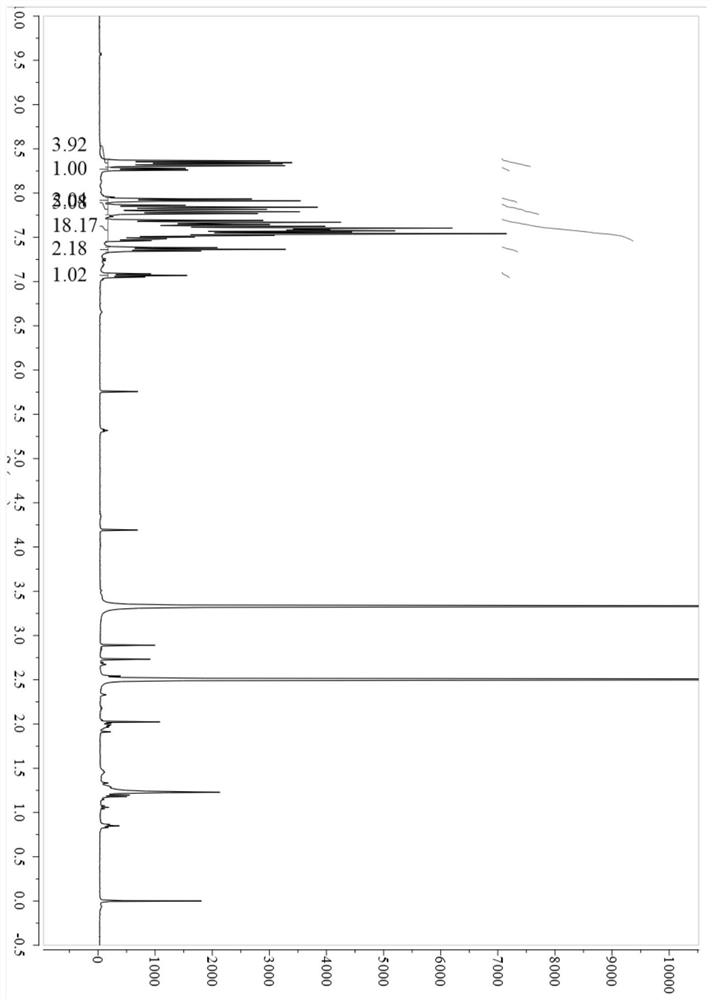 A kind of anthracene derivative and its preparation method and application