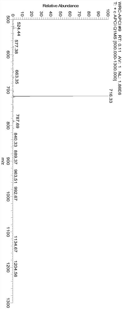 A kind of anthracene derivative and its preparation method and application