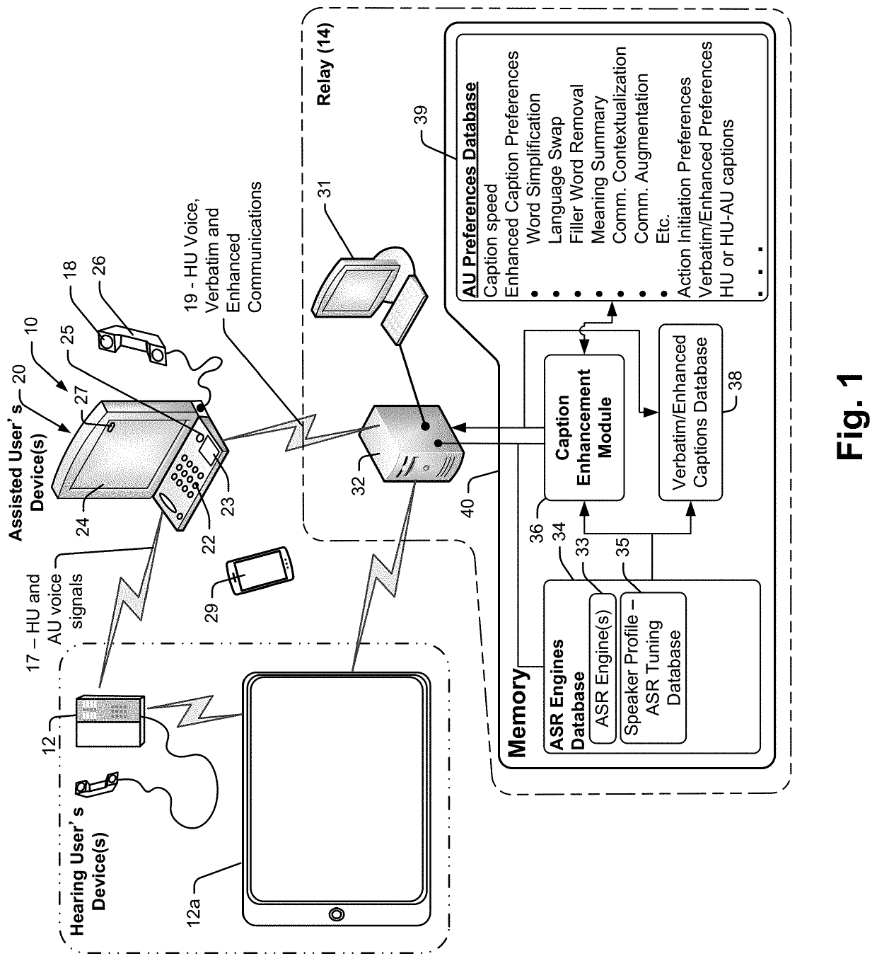 Caption modification and augmentation systems and methods for use by hearing assisted user