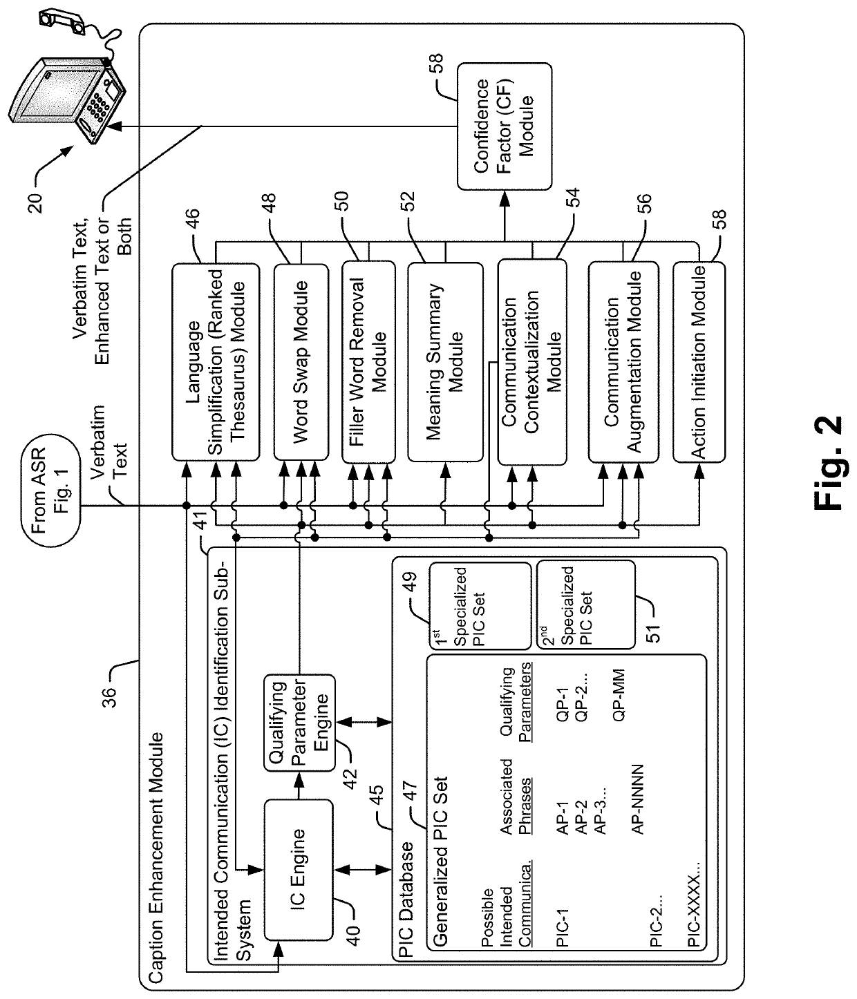 Caption modification and augmentation systems and methods for use by hearing assisted user