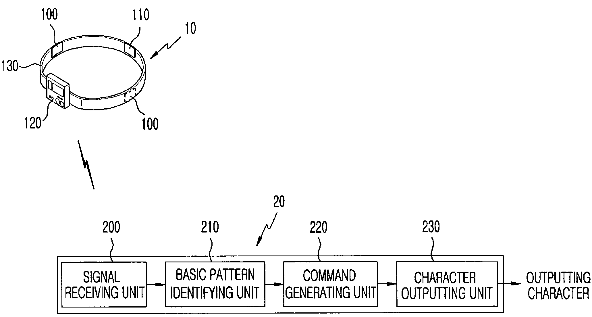 Apparatus and method for selecting and outputting character by teeth-clenching