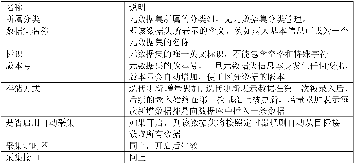 Doctor-patient communication system based on mobile interconnection