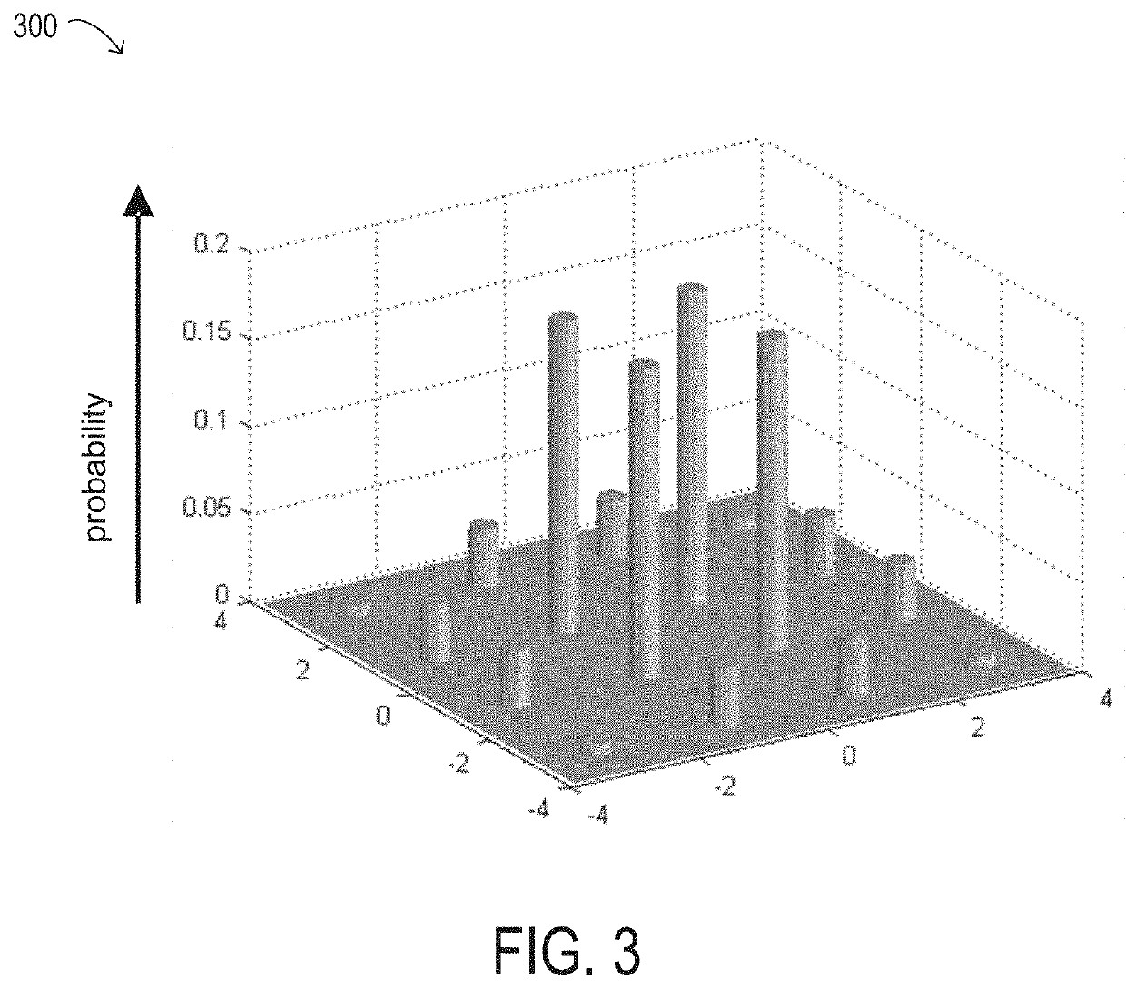 Probabilistic constellation shaping for optical networks with diverse transmission media