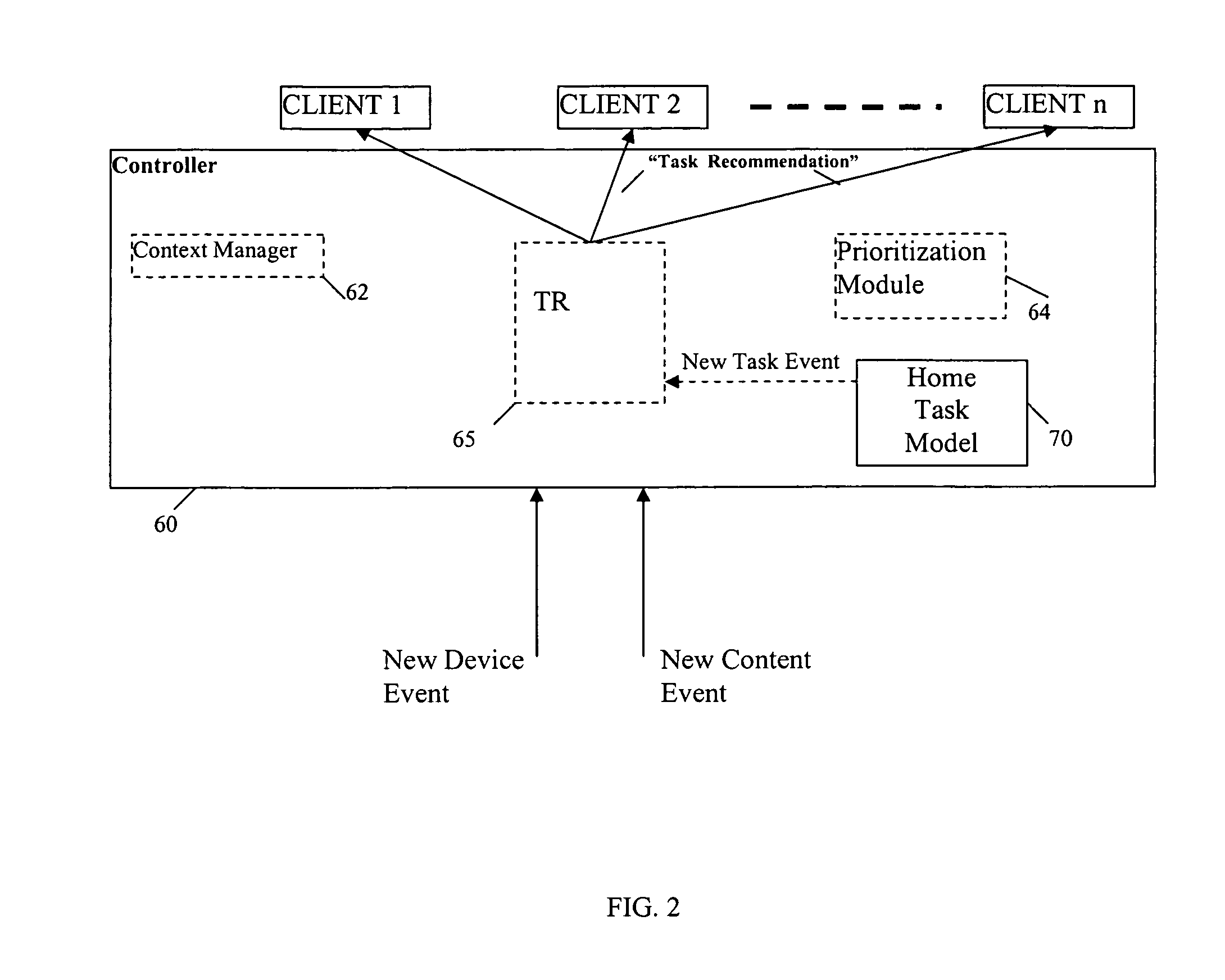 Dynamic generation of tasks in resource constrained devices