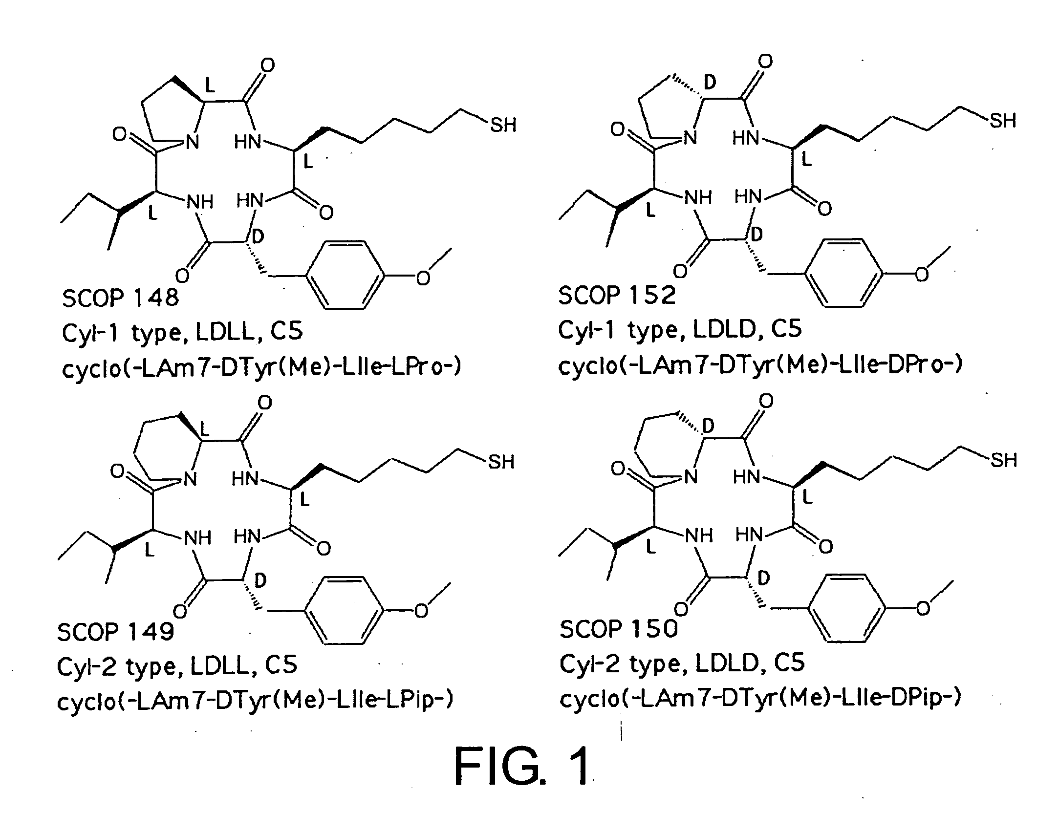 Histone deacetylase inhibitors and process for producing the same