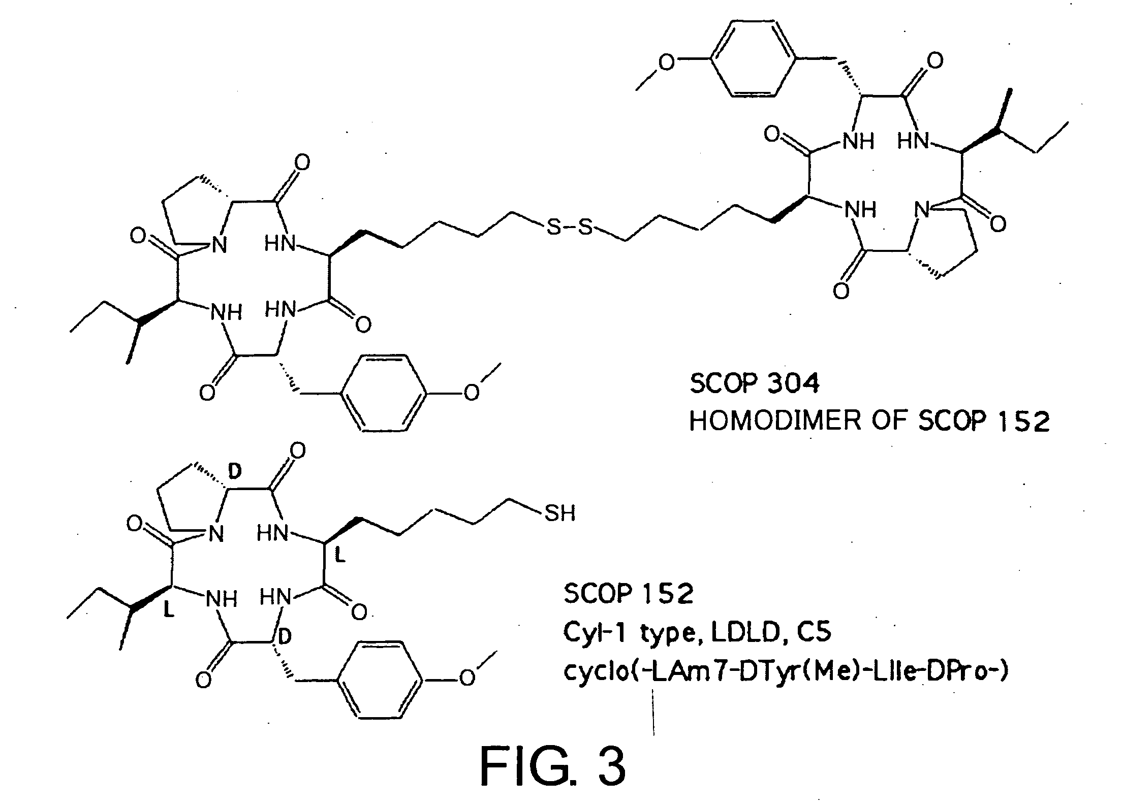 Histone deacetylase inhibitors and process for producing the same