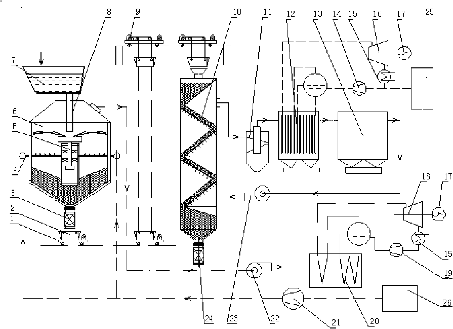 Process technology and equipment for granulating blast-furnace slag and utilizing waste heat