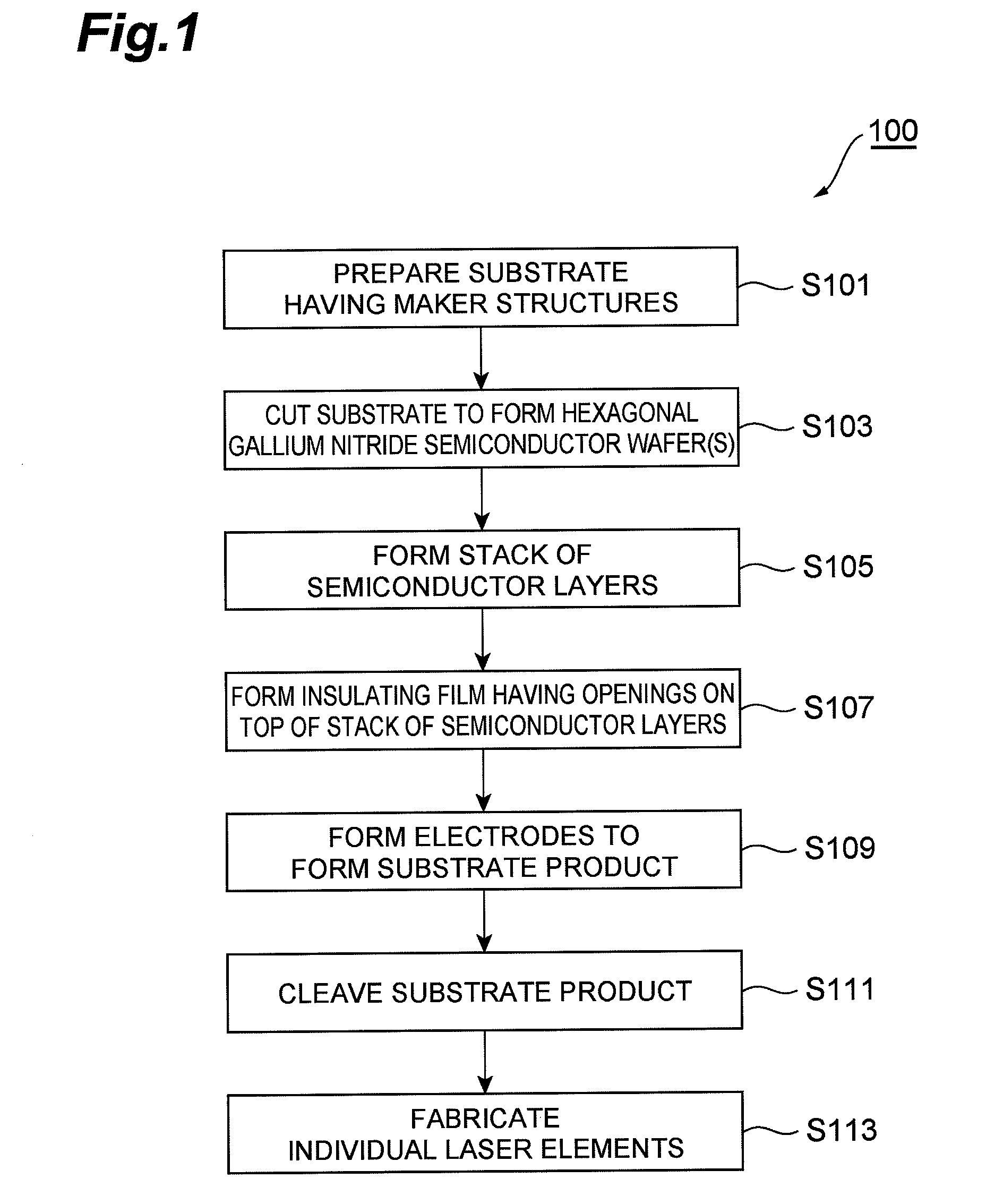 Method of fabricating nitride semiconductor laser