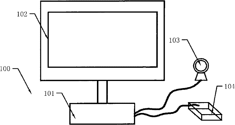 Tracking method of human body motions and identification method thereof