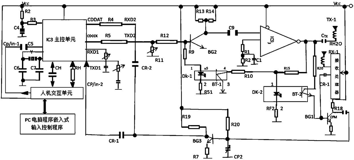 Negative hydrogen ion pulse radar equipment for hydrogen-state agriculture