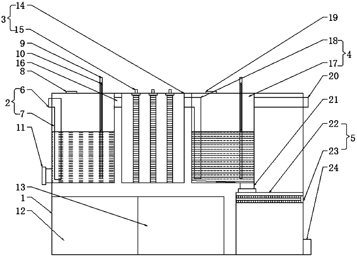 High-efficiency desulfurization apparatus for boiler waste gas