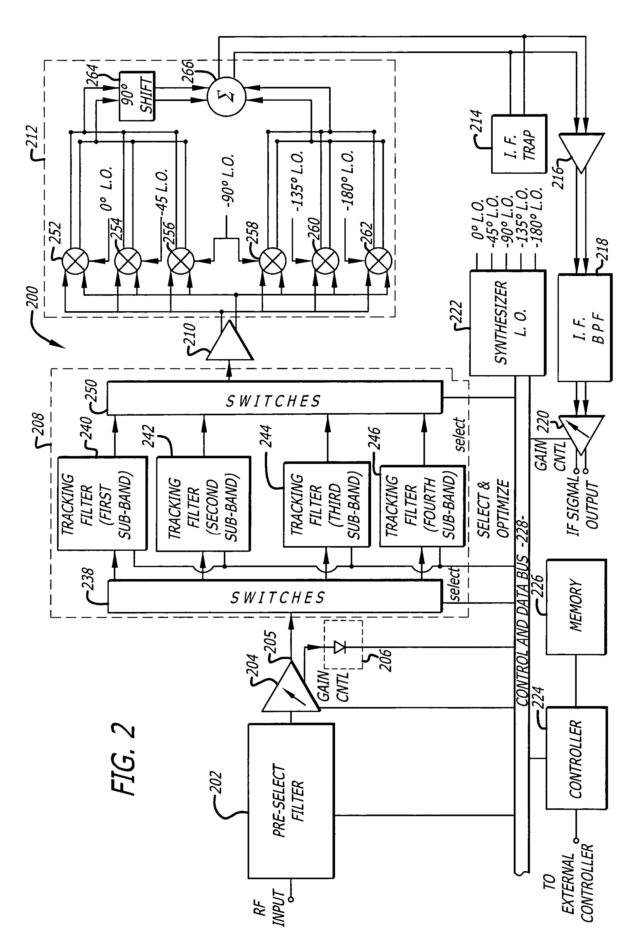 Broadband single conversion tuner integrated circuits