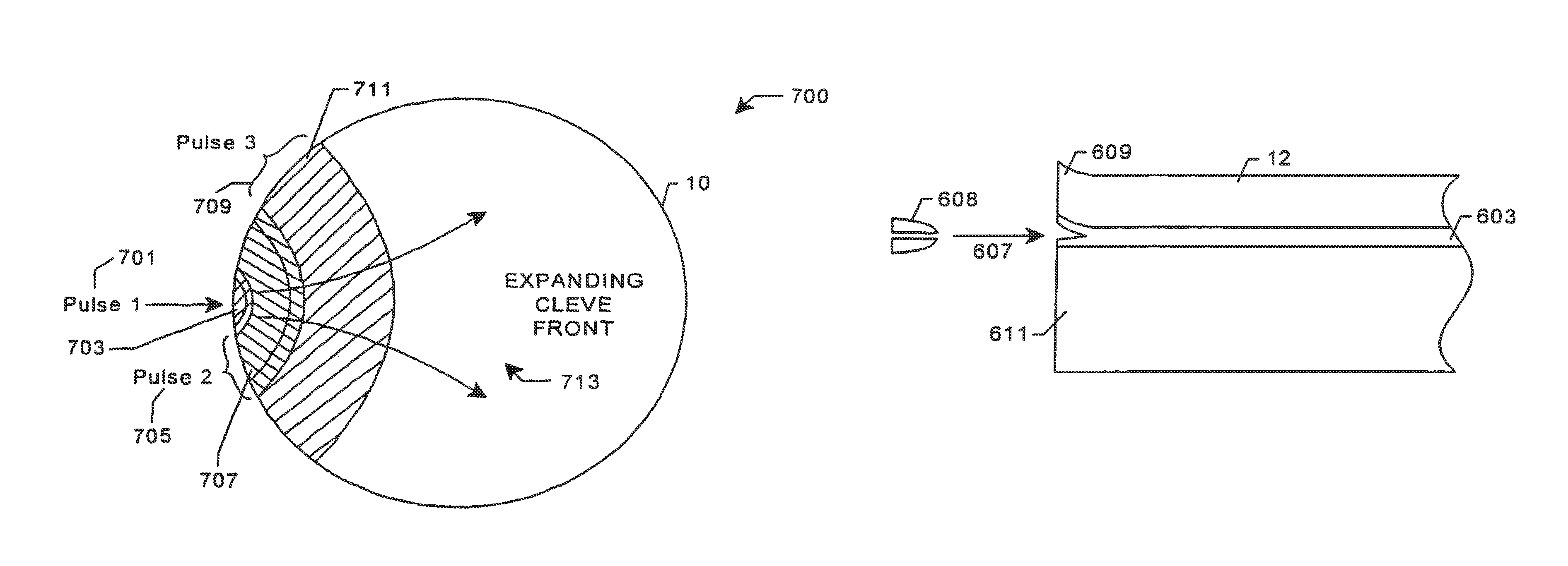 Controlled process and resulting device