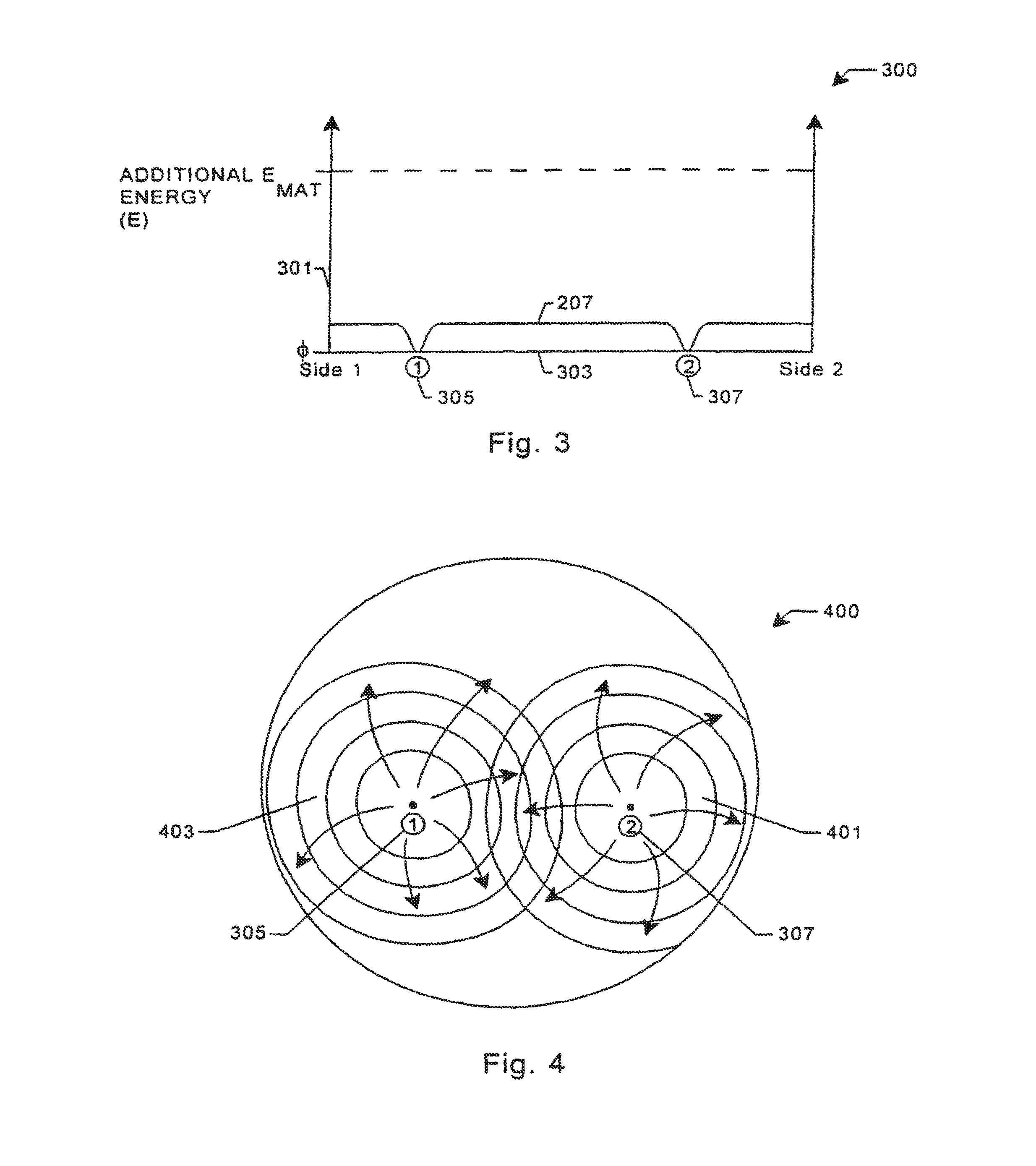 Controlled process and resulting device