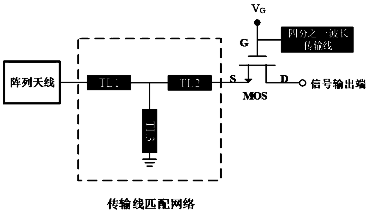 Terahertz wave detector based on array patch antenna