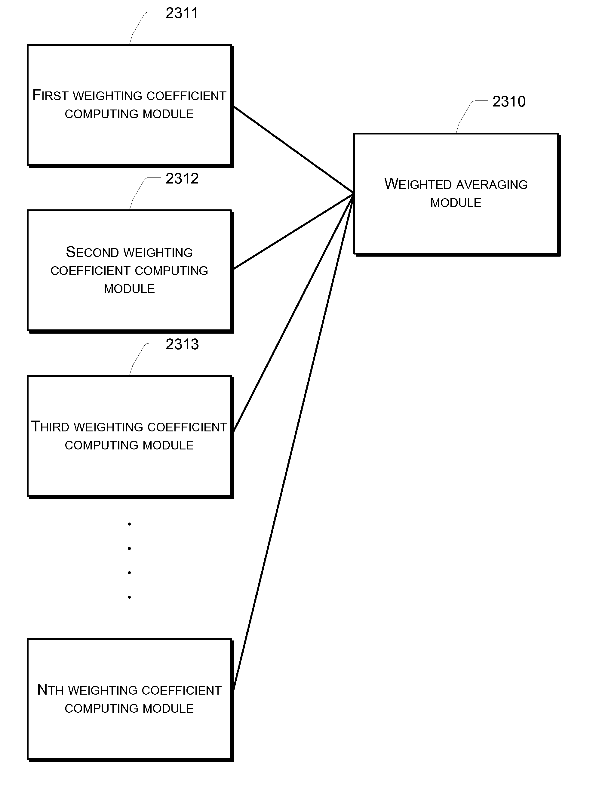 Method for Generating Search Result and System for Information Search