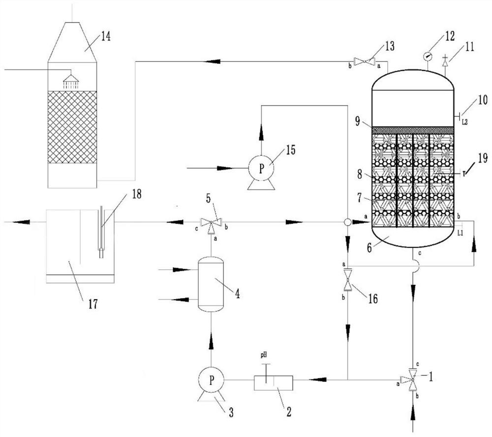 Heterojunction type Fenton-like catalyst and preparation method thereof, and special system and method