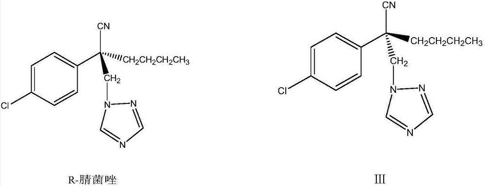 Preparation method of high activity myclobutanil