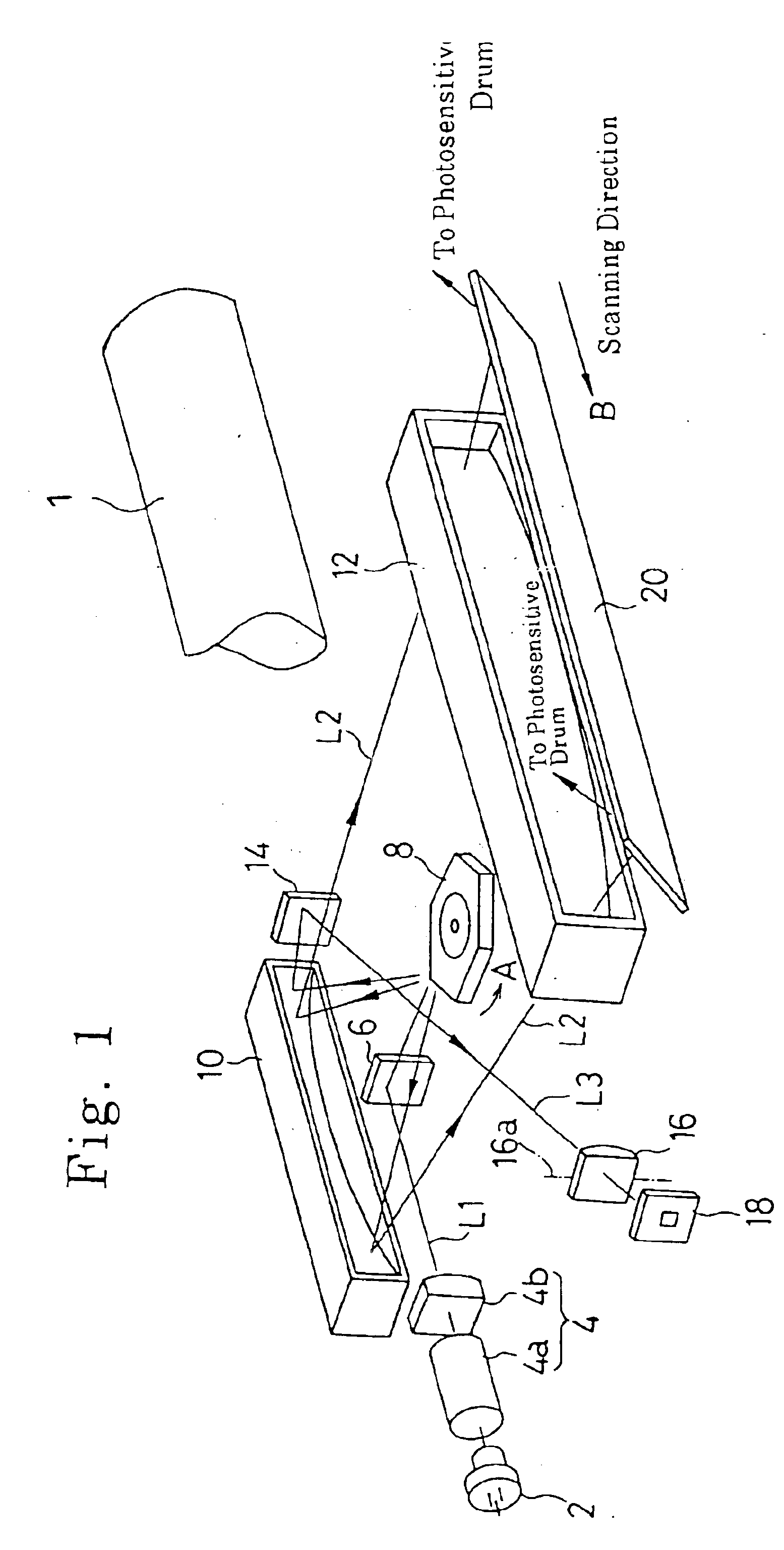 Scanner having a light beam incident position adjusting device