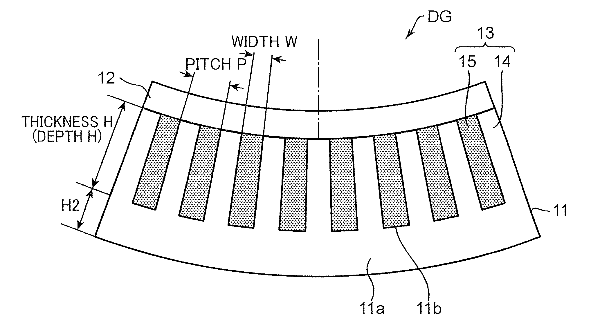 Curved Grating Structure Manufacturing Method, Curved Grating Structure, Grating Unit, And X-Ray Imaging Device