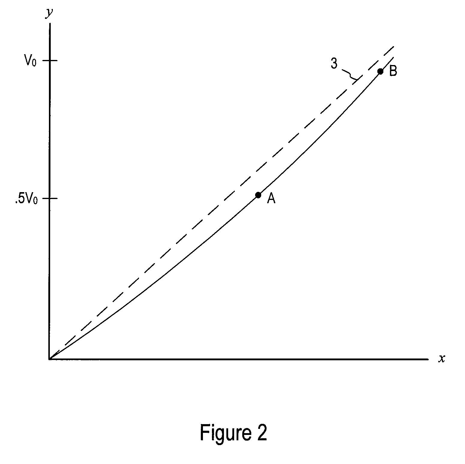 Internal self-check resistance bridge and method