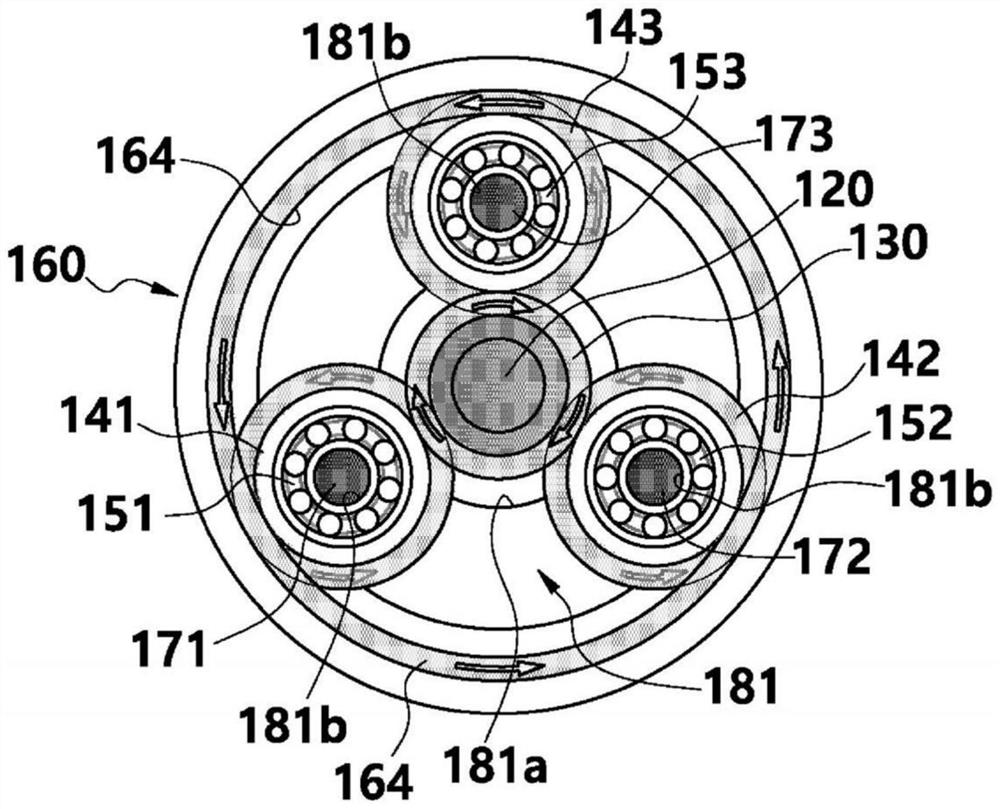 Bidirectional simultaneous rotary blade bundle for mixer