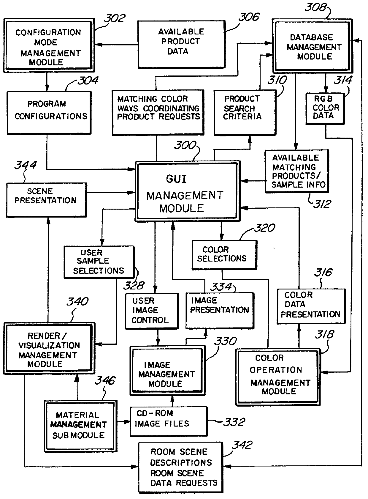 Spectrally coordinated pattern search-imaging system and method