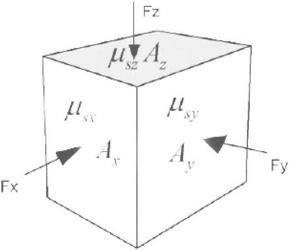 Method for determining fluctuation wind induced vibration load of power transmission tower