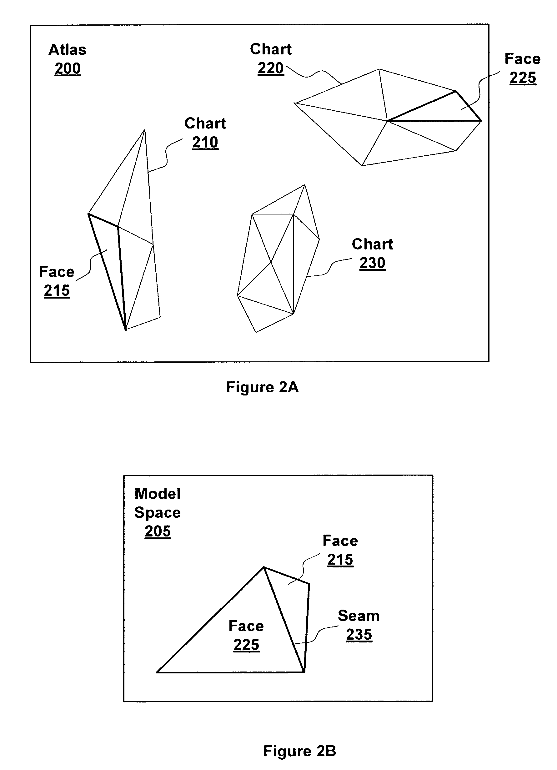 Creating texture data outside of a chart boundary