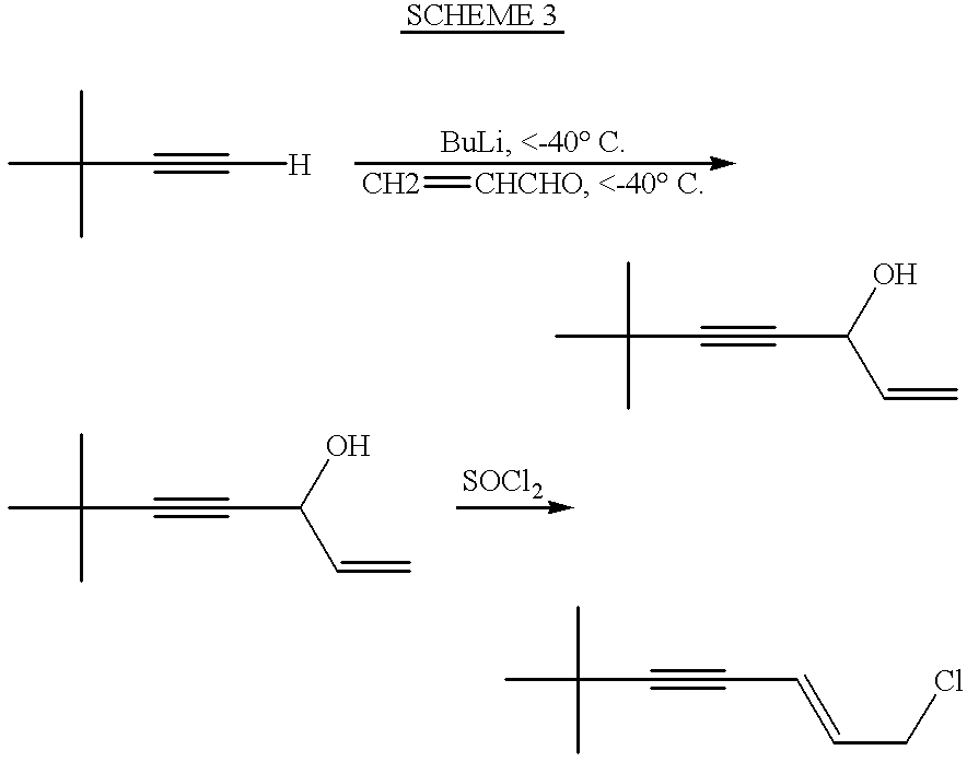 Process for the preparation of 6,6-dimethylhept-1-en-4-yn-3-ol