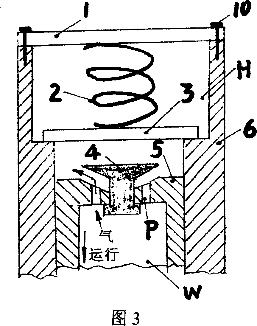 Design scheme for gap-free piston reciprocating compressor