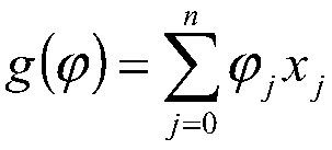 A vegetable identification method and device