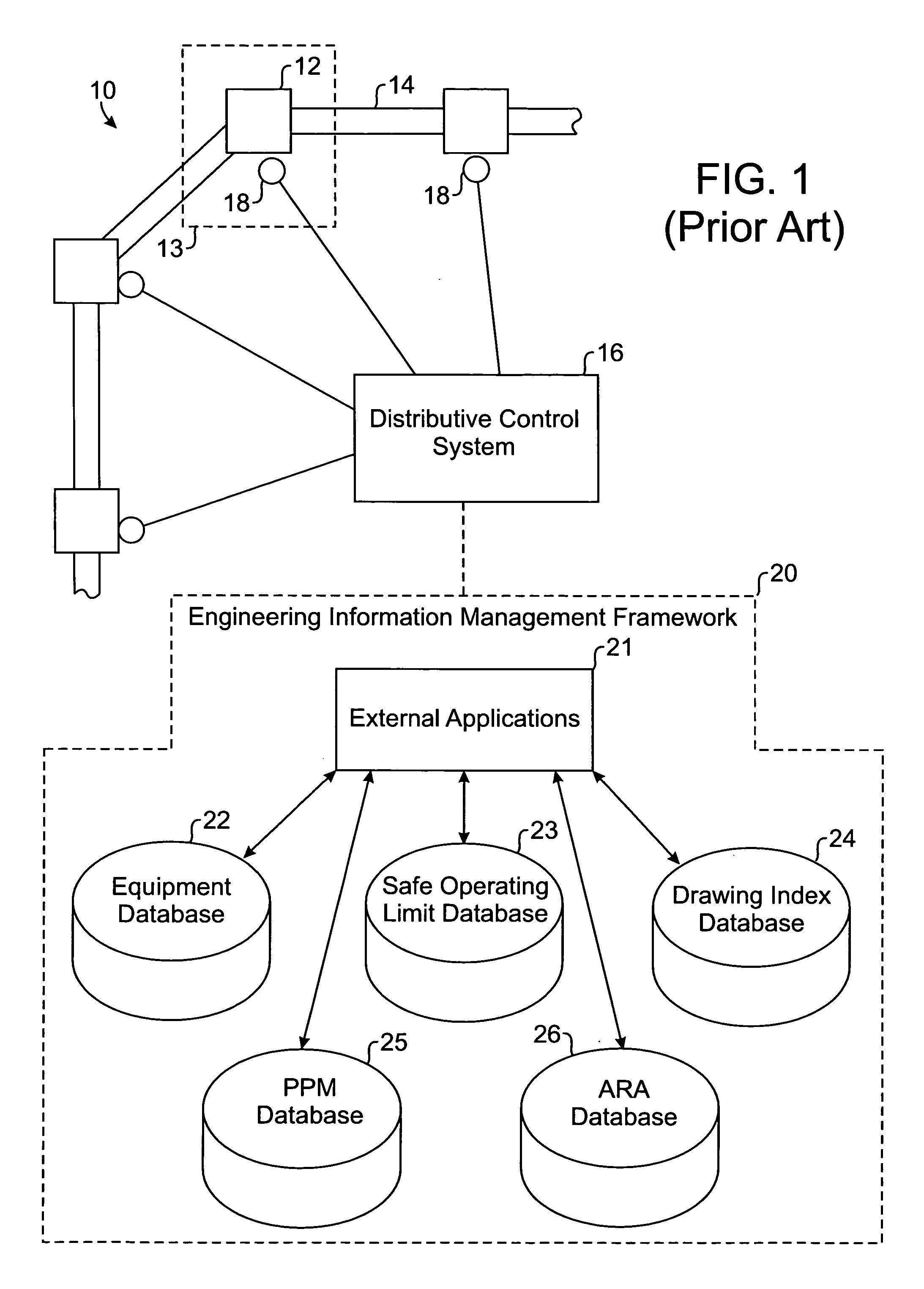 Apparatus and method for performing process hazard analysis