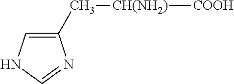 Nanoparticle compositions