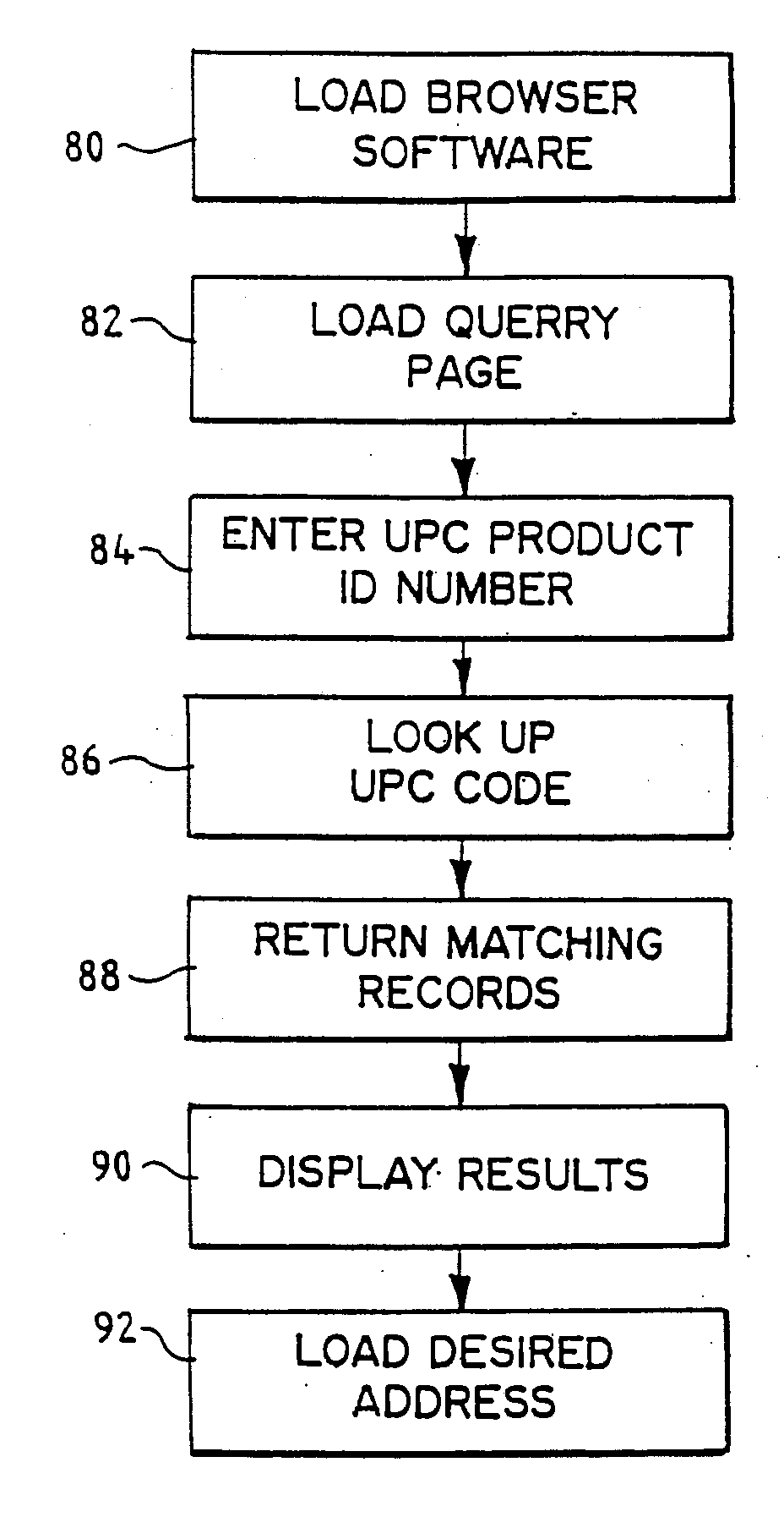 System and method for automatic access of a remote computer over a network