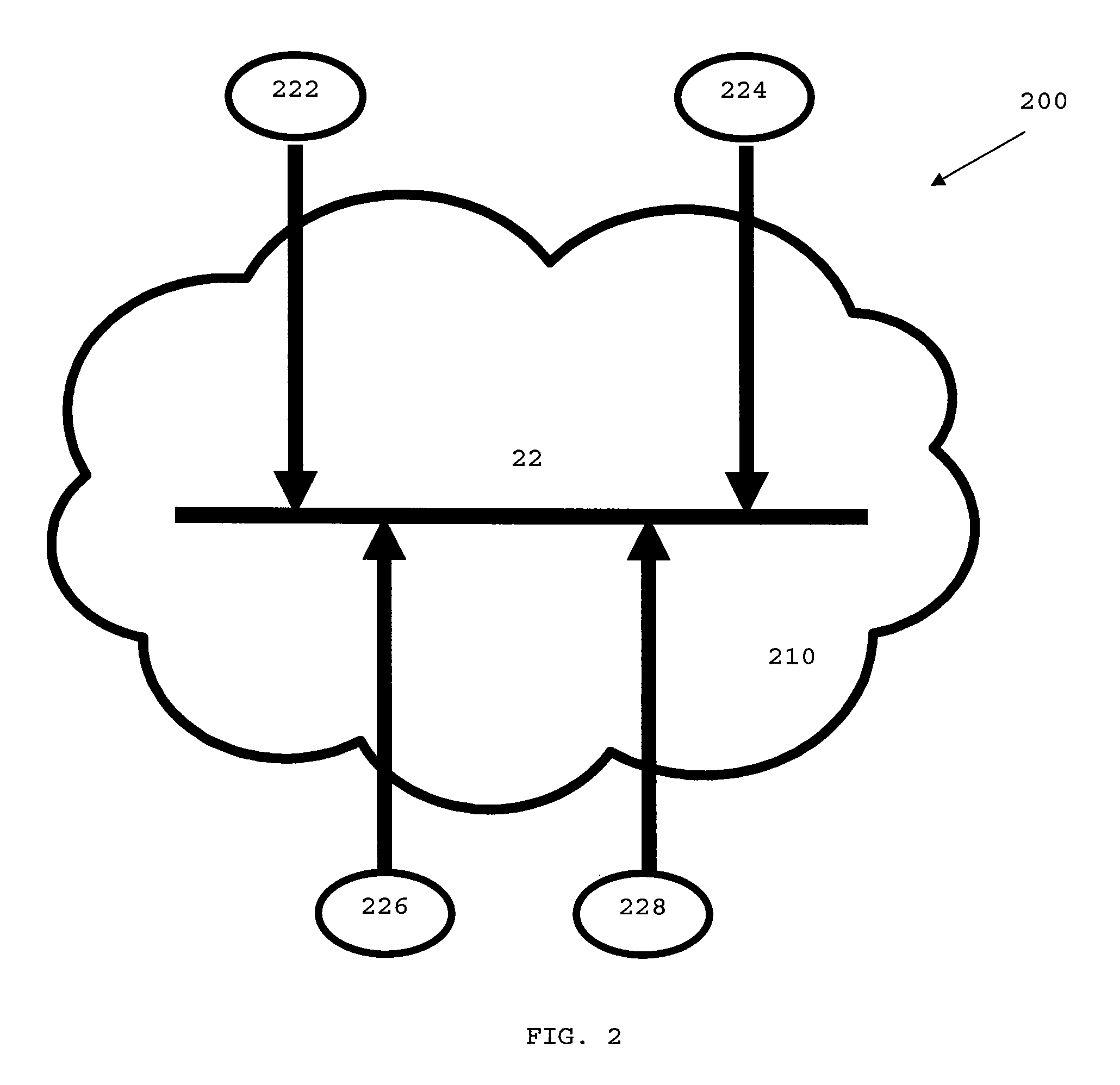 System for providing aggregate-rate communication services