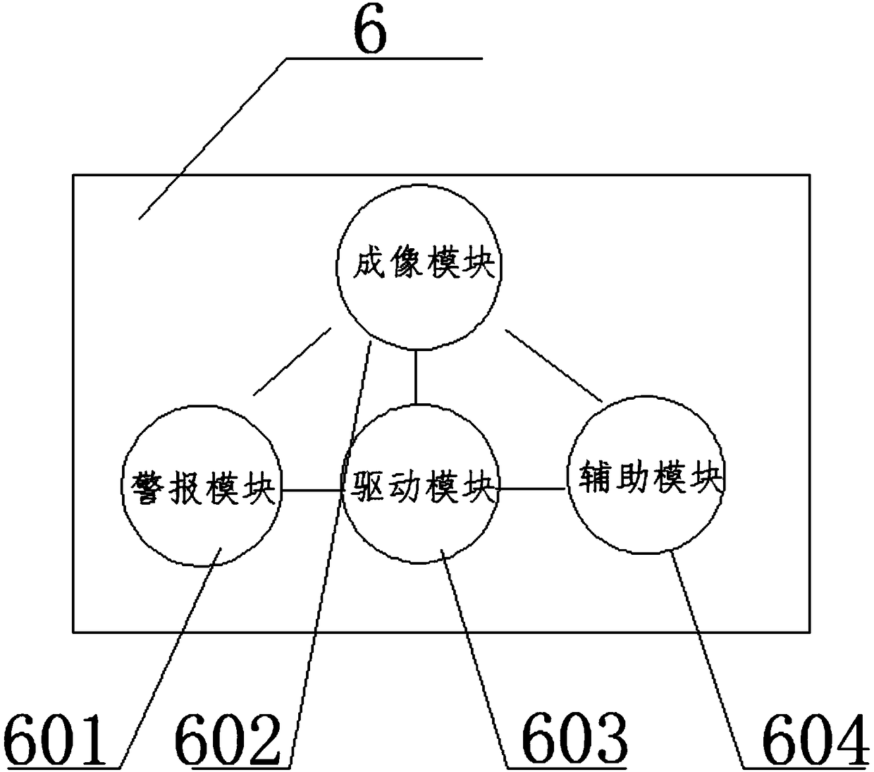 Multi-stage crushing device of construction waste treatment