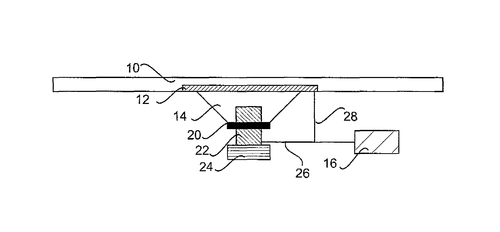 Operating control having specific feedback