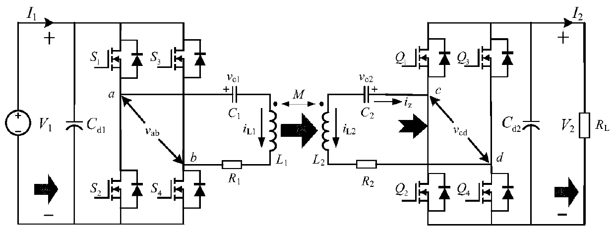 Combined control method for obtaining optimal efficiency of electric automobile wireless charging system