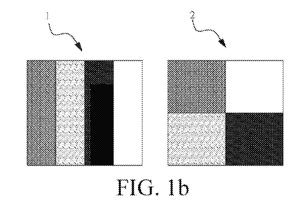 Pixel structure of display array substrate and display device using the same